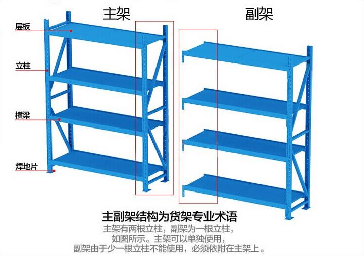 深圳倉庫貨架主架和副架的區(qū)別